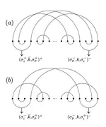 Reflection length with two parameters in the asymptotic representation theory of type B/C and applications